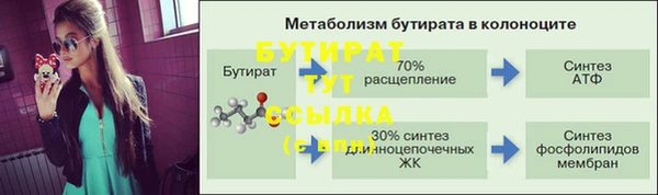 скорость Волосово